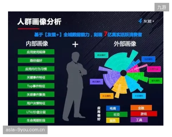 内容分发端以个性化推荐提效 强化观众留存黏性